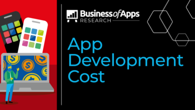 How expensive is it to create an app