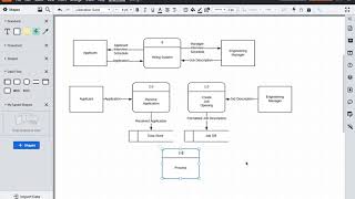 How to create a data flow diagram for a website