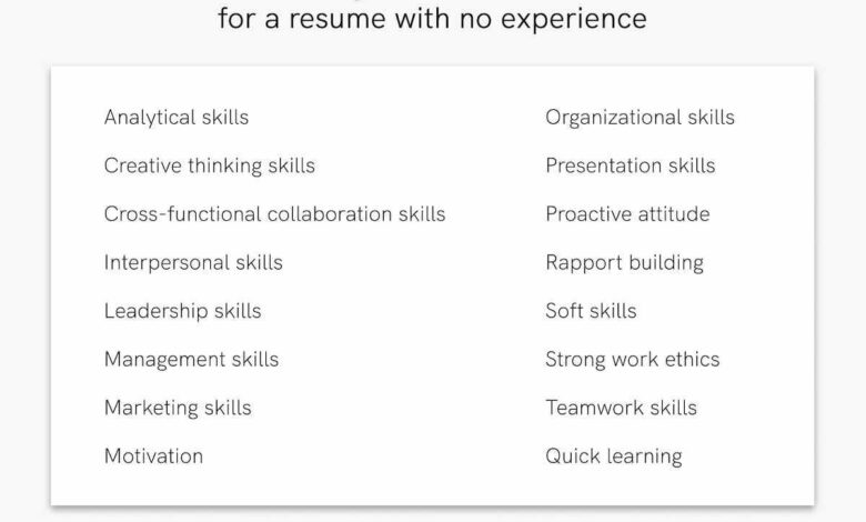 How to create a resume no experience