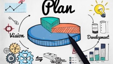 How to create a website project plan