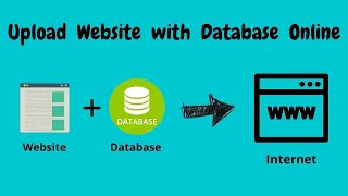 How to create a website with a database for free