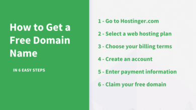 How to create a website with free domain name