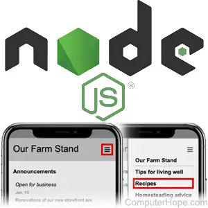 How to create a website with node js
