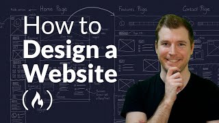 How to create a wireframe for website