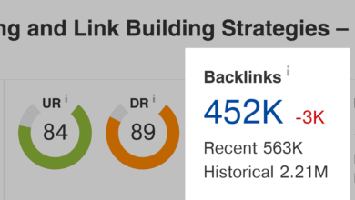 How to create backlinks for a blog