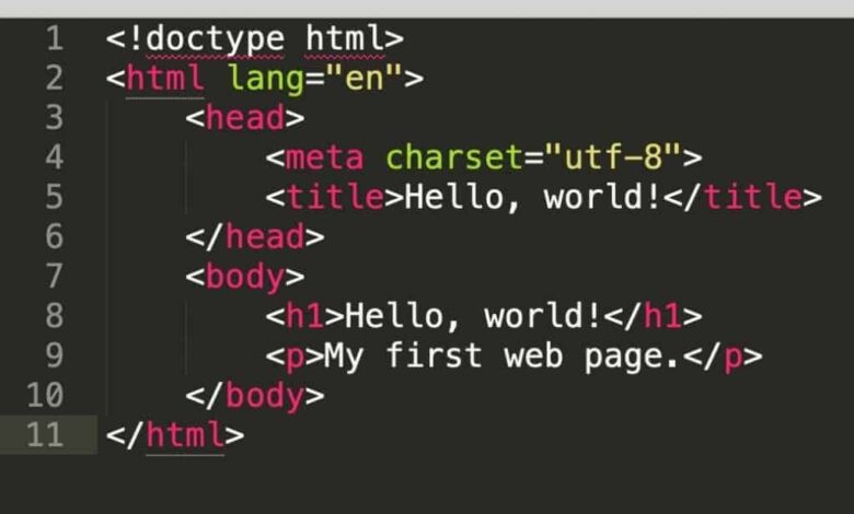 How to quickly create a website using html and css
