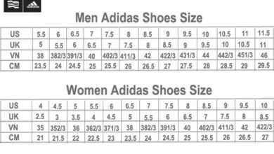 Cách chọn size giày Adidas, Nike chính xác Nhất