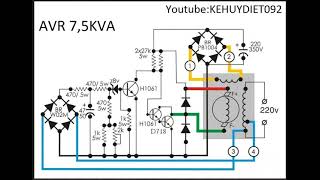 AVR máy phát điện là gì? Những thông tin cần biết về AVR