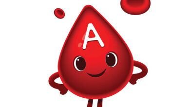 Nhóm máu A và những vấn đề cần chú ý để bảo vệ sức khỏe | Medlatec